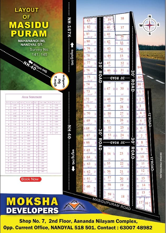 Masidupuram Layout